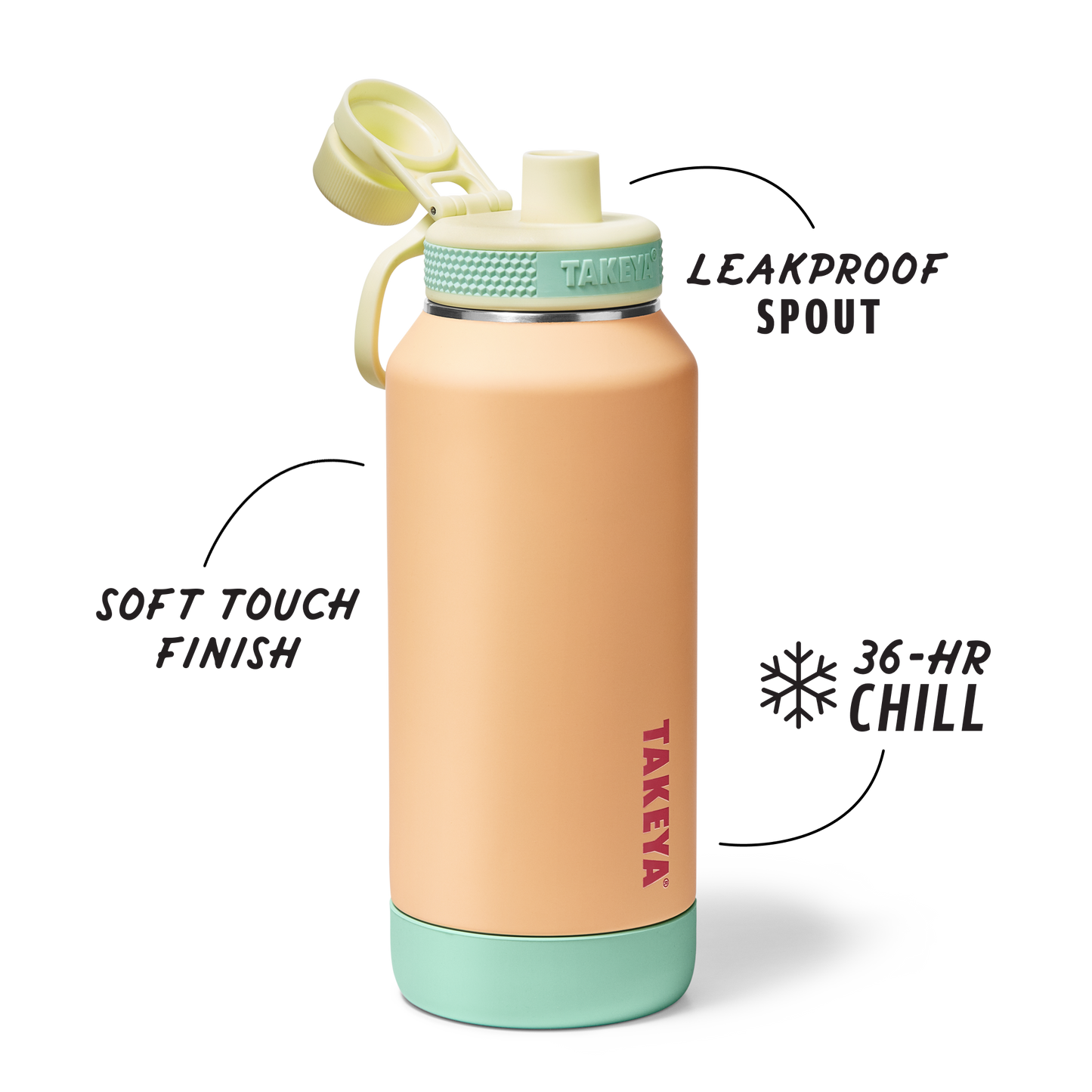 sport-soft-touch-water-bottle-with-spout-lid-e4 TKS_SP25_SoftTouch_SptBtl_PeachJelly_32oz_51376_v2_sRGB_SHD-Callout.png