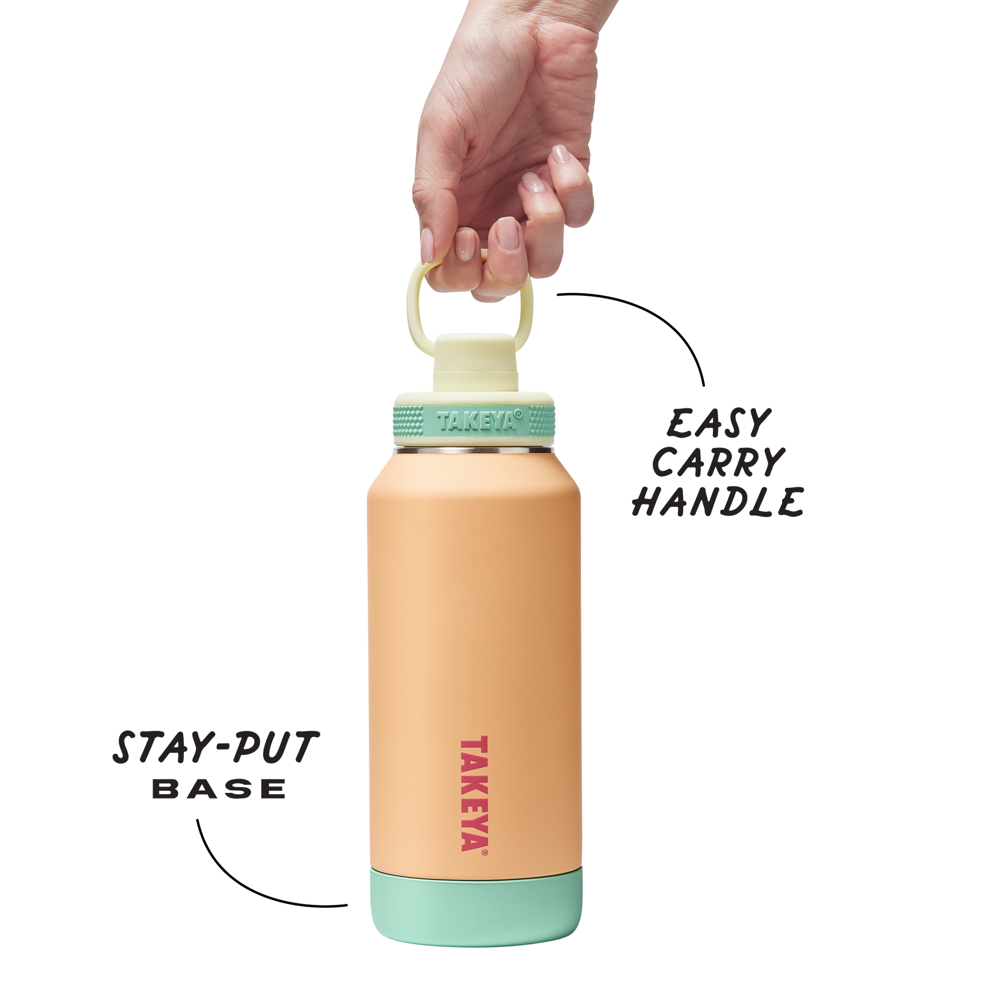 sport-soft-touch-water-bottle-with-spout-lid-e4 TKS_SP25_SoftTouch_SptBtl_PeachJelly_32oz_51376_v3_sRGB-Callout.png