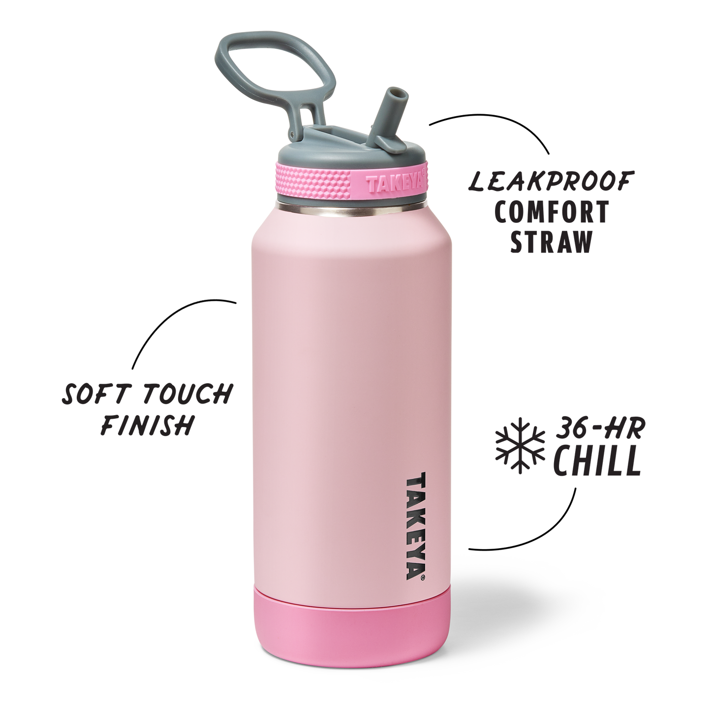 sport-soft-touch-water-bottle-with-straw-lid-z5 TKS_SP25_SoftTouch_StwBtl_PinkJelly_32oz_51378_v2_sRGB_SHD-Callout.png