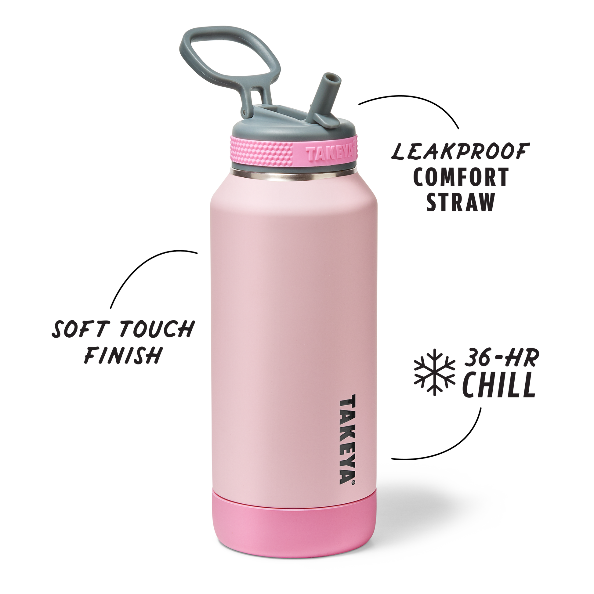sport-soft-touch-water-bottle-with-straw-lid-z5 TKS_SP25_SoftTouch_StwBtl_PinkJelly_32oz_51378_v2_sRGB_SHD-Callout.png